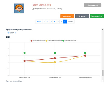 КИМП Школа – портал поставщиков НСППО - 7
